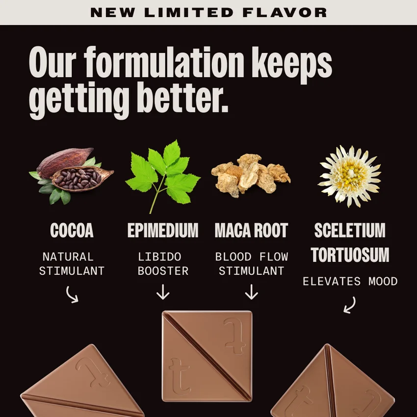 Tabs formulation: Cocoa, Epimedium, Maca Root, Sceletium Tortuosum